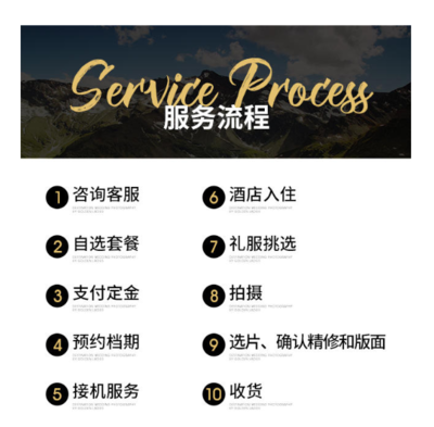 全包價(jià)無(wú)套路·海景拍攝·星級(jí)酒店 三亞婚紗照一站式無(wú)憂體驗(yàn)